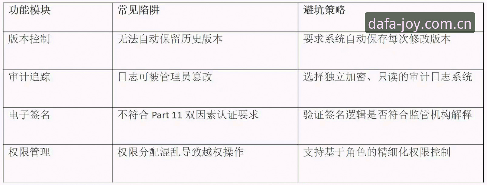 大发体育平台经典版实战避坑指南：从网页登录到桌面收藏的实用技巧